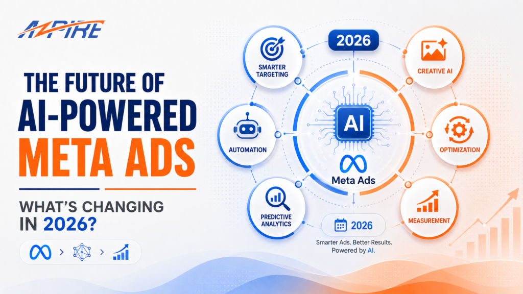 meta ads ai
